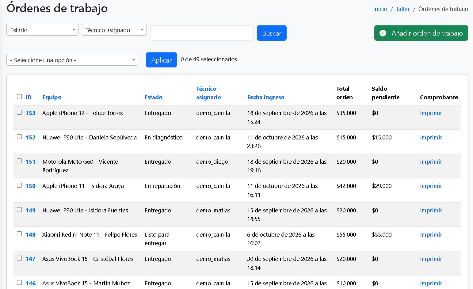 Lista de órdenes de trabajo con su estado